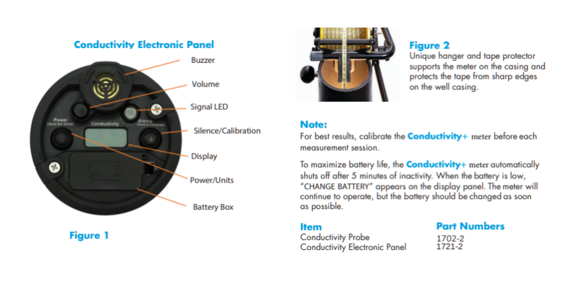 conductivity-plus3.png